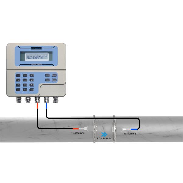 Quality ST502 4-20mA Output Ultrasonic Flowmeter wholesale