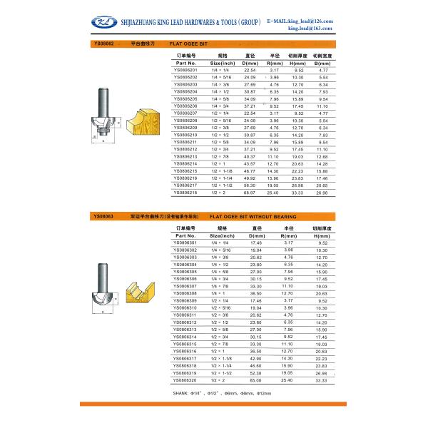 Quality FLAT OGEE BIT wholesale