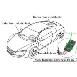 Multifunctional 3G Gps Tracking Device 10m Accuracy Built - In Acceleration