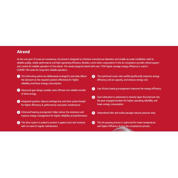 90kw 160kw Screw Air Compressor 110KW 132KW Gardner Denver ISO8573 Class 0 Certified