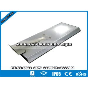 Hitechled lámparas y farolas solares de jardín LED 25W HT-SS-5025,Lámpara LED para Farola