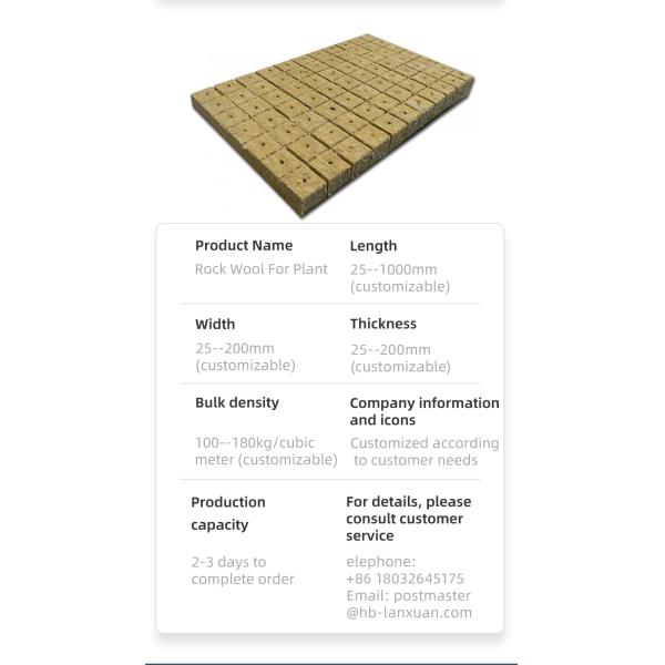 Modern Square Rock Wool Insulation Materials Fire-Resistant and Heat-Insulating Made with Black Glass Fiber-from Manufacturer