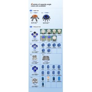 High-Capacity Refrigerated Centrifuge CTL535R Precision Separation for Oils &