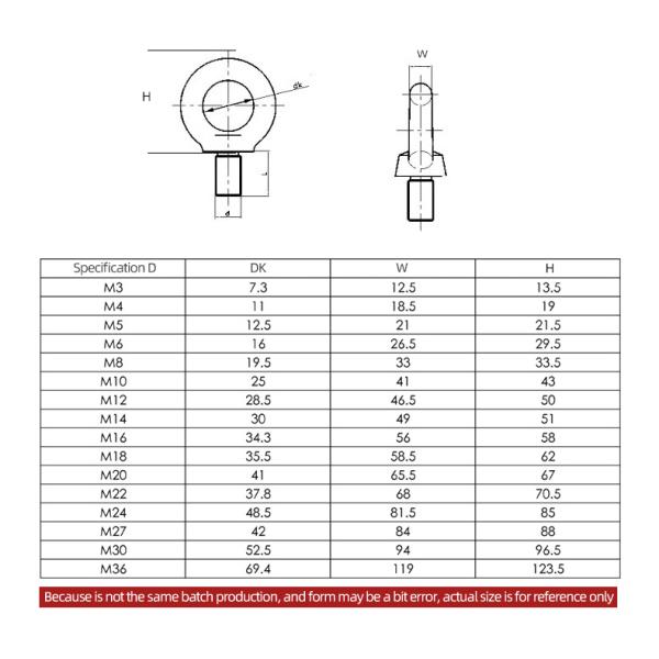 Galvanized Collar Eyebolt DIN580 M2-M60 Carbon Steel Forged Eye Ring Bolts And Nuts