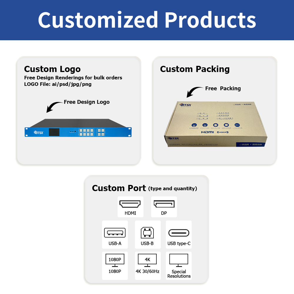 Cheap Ultimate 4K Video Wall Processor for Ultra-High Definition Display Walls for sale