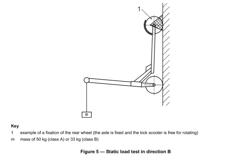 Kids Scooter Static Load Testing Machine PLC Screen Control Mode