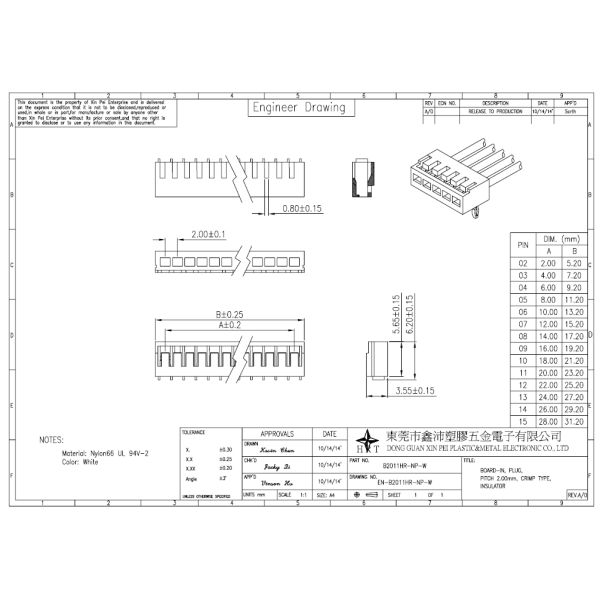 SAN connector 2.0mm Pitch Wire to Board Crimp style Connectors, Board-in connector