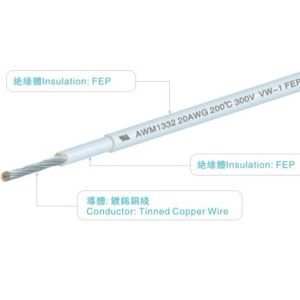 Cheap UL1332 FEP+FEP wires 300v 200C 18AWG FT2 black heating home appliance lighting for sale