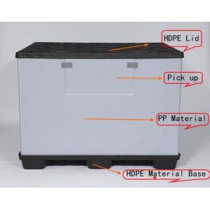 recyclable automotive packaging companies corrugated plastic pp sleeves foldable