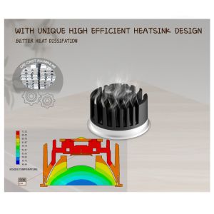 Full Spectrum MR16 Module 7W IP65/ IP20 Efficient Heat Sink Commercial Lighting