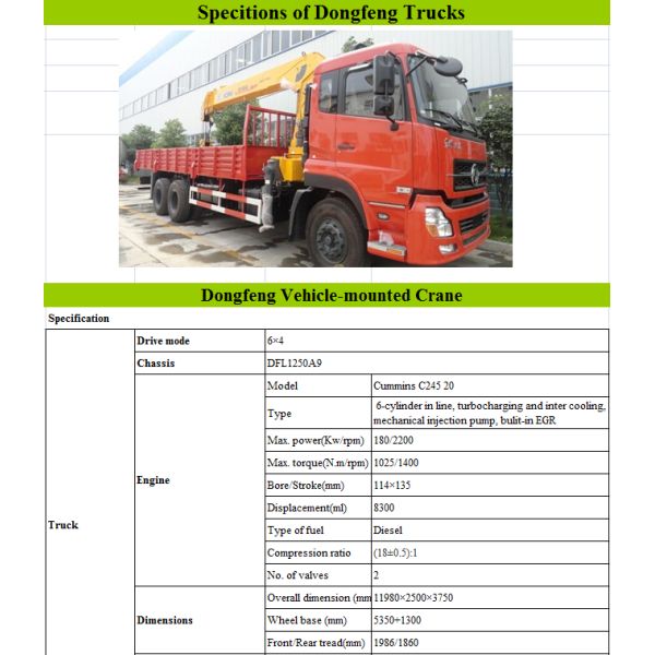 Dongfeng 6x4 10 wheels LHD, RHD Truck Mounted Crane with Capacity 10ton for Sale