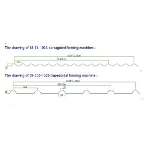 double layer galvanize roofing machine