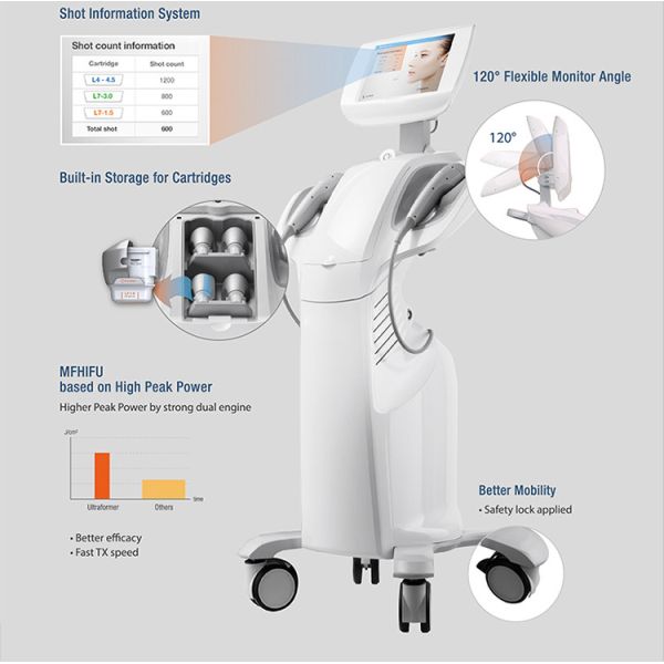 Ultraformer 7D HIFU Face Lifting Machine Skin Tightening Anti Aging Skin Care Device