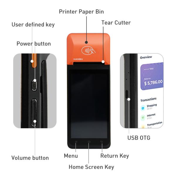 Sunmi D3 Pro Android POS Systems Terminal Machine 58mm Printer And Free SDK