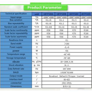 Customized Support Speed Sensor for UNIVO UBTP500Y Small Inertial Navigation
