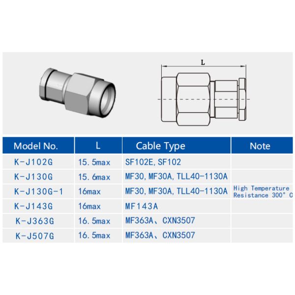 Reliable K2.92 Male Stainless Steel RF Coaxial Connector for Peak Performance and Durability