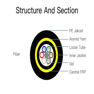 ASSS SM G652D Fiber Optic Cable With LDPE Jacket