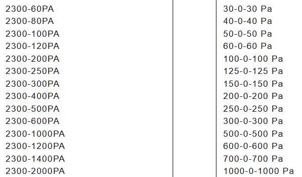 Dwyer Differential Pressure Gauge Magnehelic Pressure Gauge 2000 Series 0-60pa 0-100pa 0-125pa 0-250pa 0-500pa 0-750pa