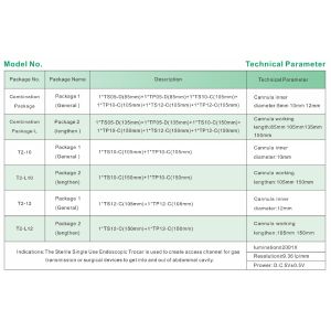 Laparoscopic Trocar Disposable Visual Trocar Durable With Optical Trocar Camera
