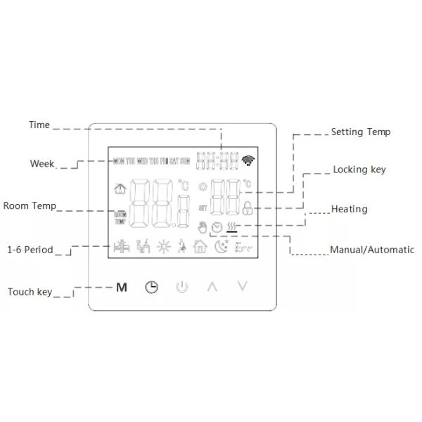 Water Heating System Electric Floor Thermostat For Wall Hanging Stove