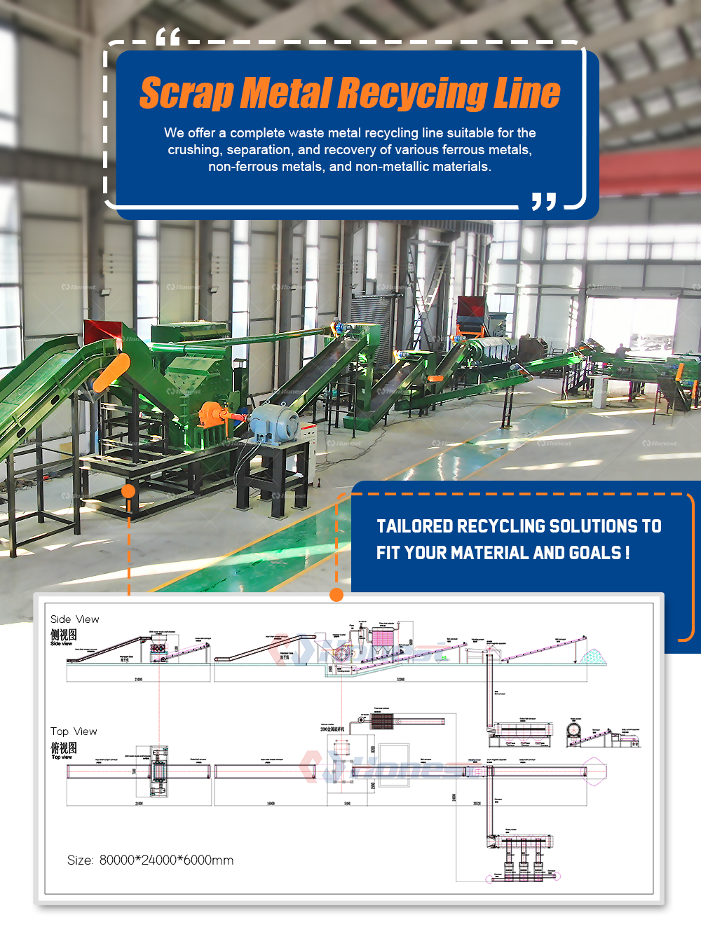 Scrap Metal Crushing Sorting Recycling Equipment Scrap Steel Tailings Crusher with Separator