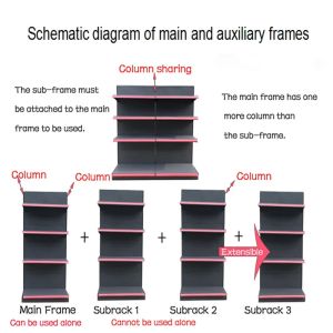 display shelving for sale Store Display Factory Direct shelving for big shelves