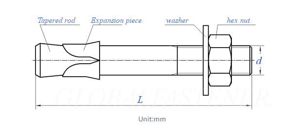 Grade 8.8 M24 Wedge Expansion Through Bolt Carbon Steel Concrete Anchor Bolt