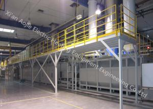 Cheap High Temperature Brazing Furnace With Variable Frequency Speed Controller for sale