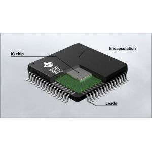 Texas Instruments AM3358BZCZA100 Electronic ic Components Chip TO integratedated