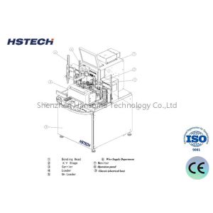 Cheap Supports Point and Drag Welding Techniques Floor-Standing Automatic Soldering Machine for sale