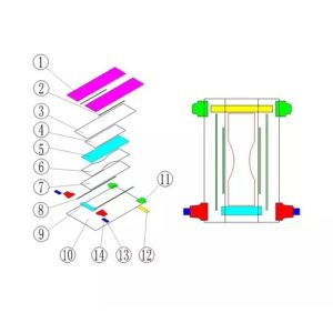 ISO9001 Nordson Glue Applicator Baby Diaper Production Line