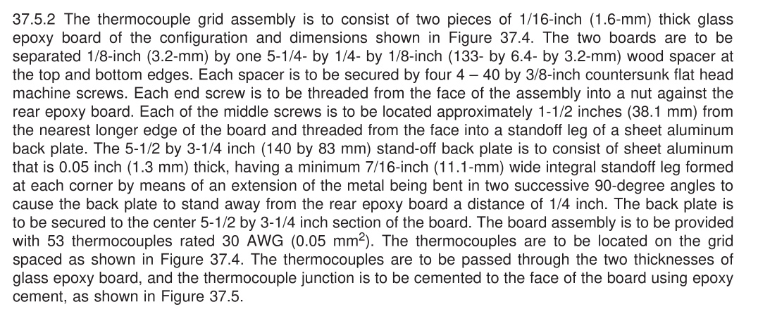 UL859 Hair Dryer Temperature Test System / UL859-Figure 44.4 Spacings On Thermocouple Grid