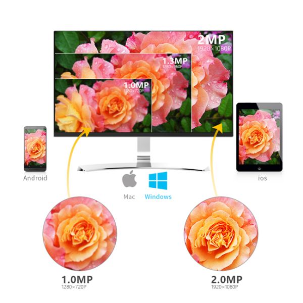 Professional Bullet Ahd Cctv Cameras Outdoor For Public Buildings