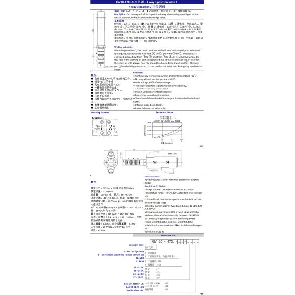 Industrial 4 Port Solenoid Valve Cartridge Electromagnetic Hydraulic Valve