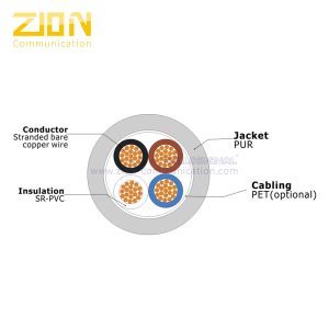 PVC Sensor & Actuator Power And Control Cables SR PVC Assists Sensor To Monitor