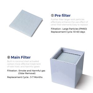 Desktop Solder Fume Extractor FES060 Smoke Absorber For Small Laser Soldering