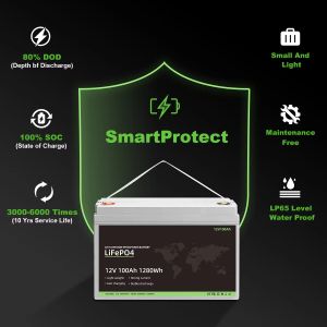 12.8V 100AH Lifepo4 Battery Pack LFP Lithium Ion Battery For Motorhome
