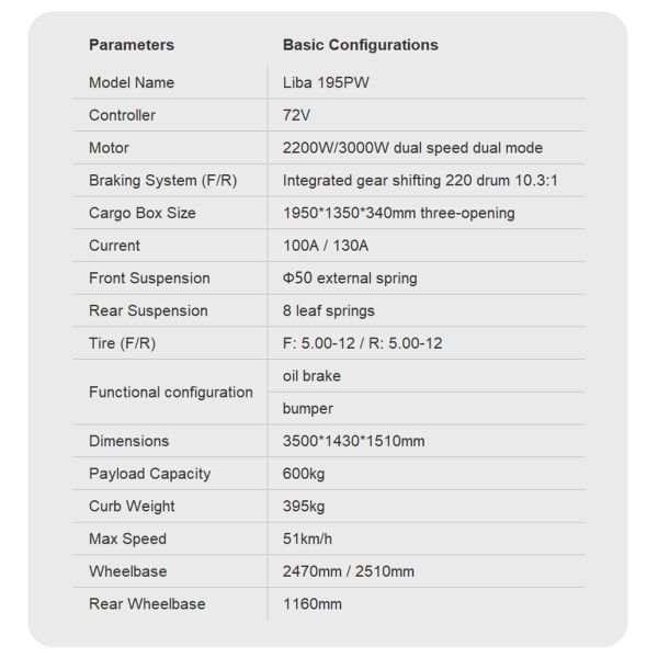 100A/130A Trimoto The Perfect Solution for Your Transportation Needs
