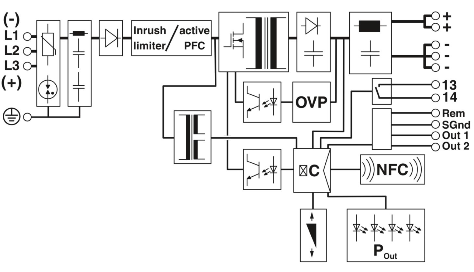 Phoenix QUINT4-PS/3AC/24DC/10 2904621 power module, three-phase input, suitable