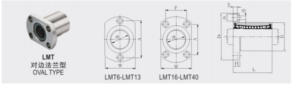 Sample LM LME LMH20LUU Linear Slider Ball Bearing Linear Bush Slide Rail Unit Block Bearing LME20UU