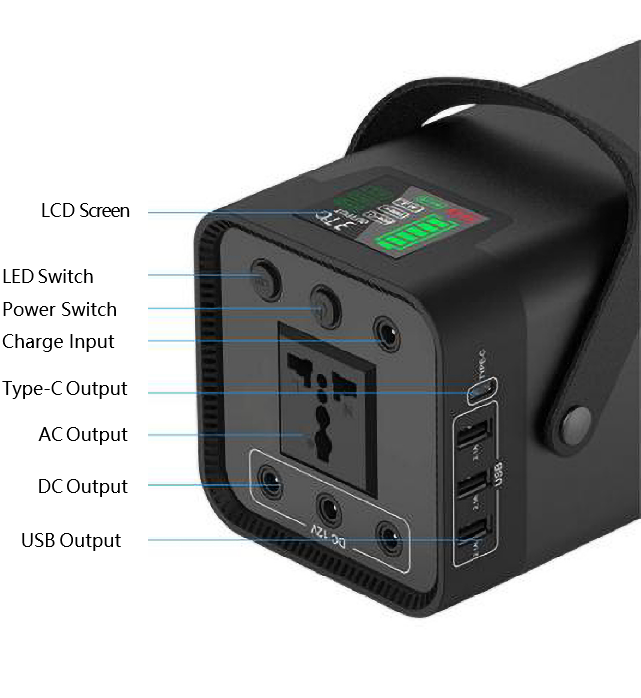 Portable Mini Power Station A380 200W Solar Energy Storage System 52.5Ah 194Wh Lithium Ion Battery