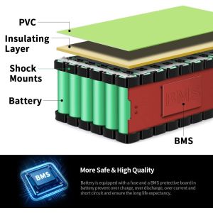 10S2P Controller Hoverboard Lithium Ion Battery Pack 36v Bottle