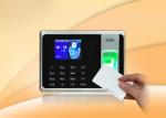 Portable Linux TCP/IP 220VAC Fingerprint Based Attendance System