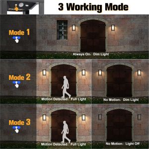 3.7V/2200MA Battery Solar Powered LED Landscape Light for Garden Pathway and