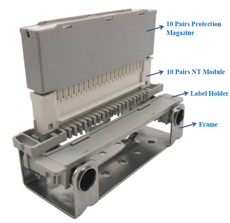 China Krone Type NT Module 1 Set, NT Module, Protection Magazine, Back mount Frame Base on sale