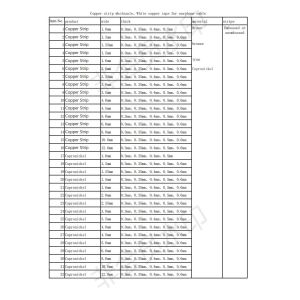 Electronic Copper Ribbon Wire Blade Segmentation SGS RoHS Certification