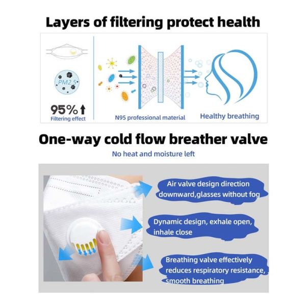 Valved Dust Mask Vertical Folding