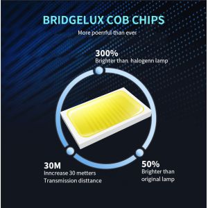 H15 Xenon White 6000K 4000LM LED Headlight Bulb Kit