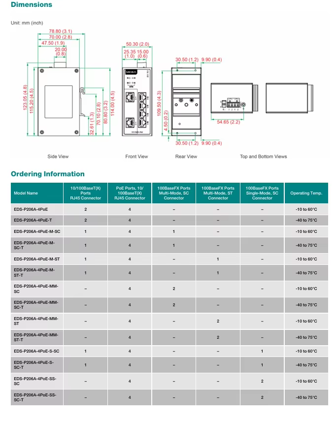 Unique Moxa EDS-P206A 6-port unmanaged Ethernet switches with 4 PoE+ ports