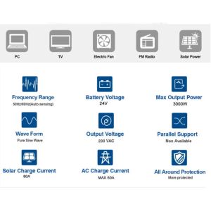 Single Solar Power Inverter Split Phase OEM 5.5KW Hybrid Solar Power System